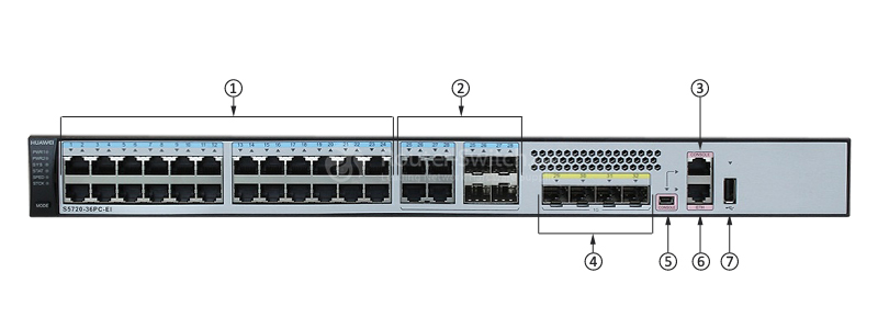 Фото S5720-36PC-EI-AC Huawei S5700 Series Switch