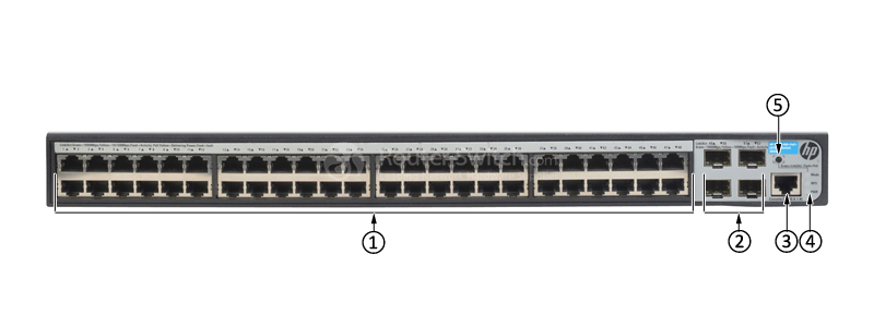Фото JG928A - HP 1920 Switch