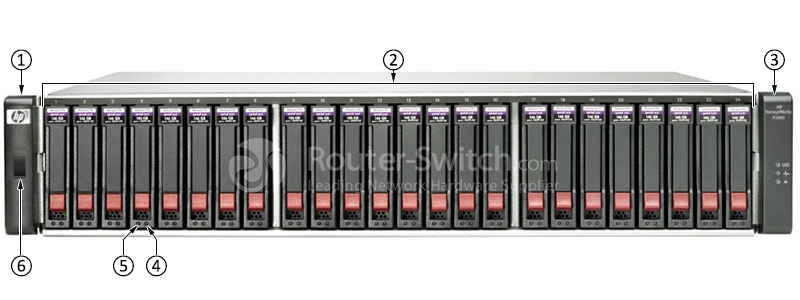 Фото E7W00A - HPE MSA Storage Controllers