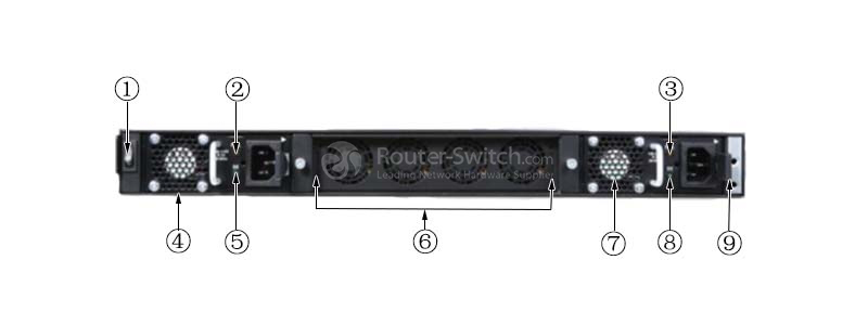Фото FPR2130-NGFW-K9 - Cisco Firepower 2100 Series Appliances