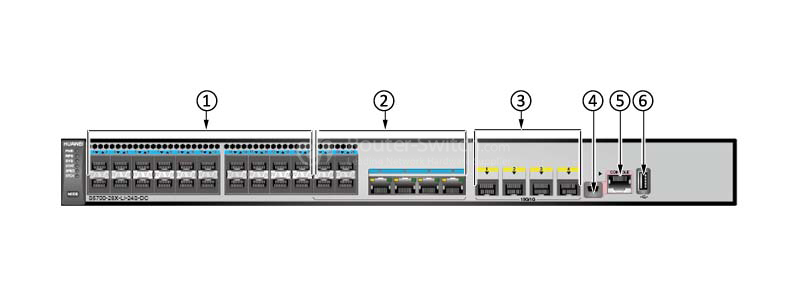 Фото S5700-28X-LI-24S-DC Huawei S5700 Series Switch