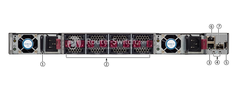 Фото N9K-C93180YC-FX - Cisco Nexus 9000 Series