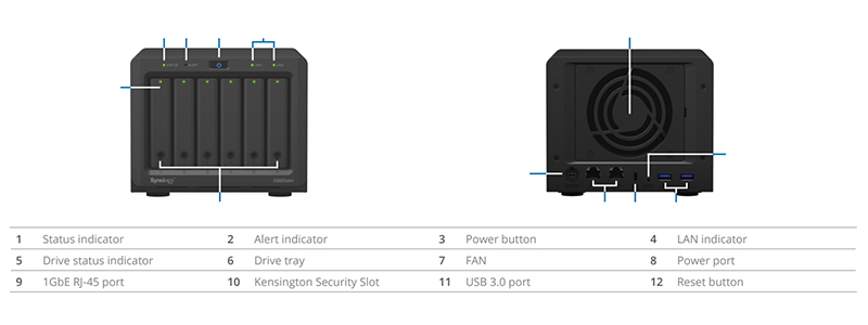 Фото DS620slim - Synology NAS DiskStation Plus Series