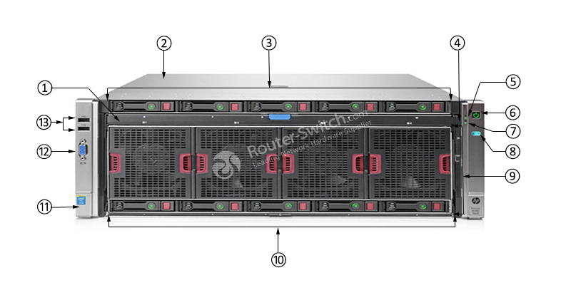 Фото 793310-B21 - HPE ProLiant DL580 Gen9 Server