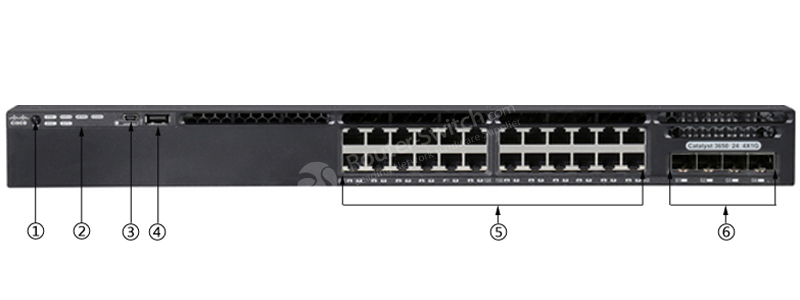 Фото WS-C3650-24TS-S Catalyst 3650 Switch
