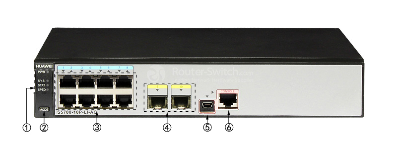 Фото S5700-10P-LI-AC 02354036 Huawei Quidway S5700 Switch