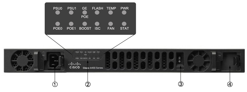 Фото ISR4431-DNA - Cisco Router ISR 4000