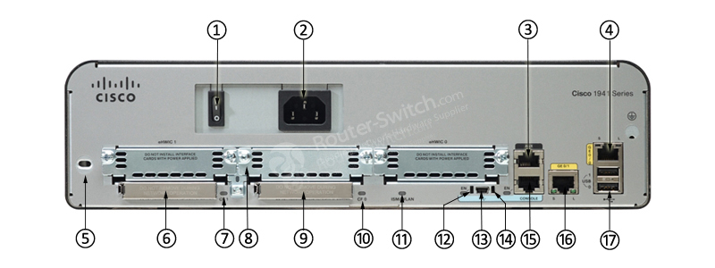 Фото CISCO1941-2.5G/K9 Cisco 1941 Router ISR G2