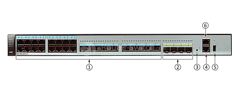 Фото S6720-32C-SI-AC - Huawei S6700 Series Switches