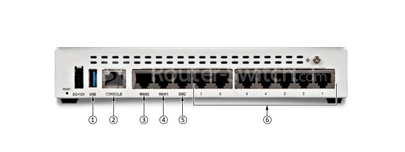 Фото FG-60E - Fortinet NGFW Entry-level Series FortiGate 60E