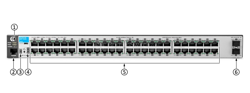 Фото HPE J9855A - Aruba 2530 Switch