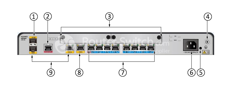 Фото AR6120 - Huawei Huawei AR6100 Series Enterprise Routers