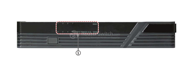 Фото USG2110-F 0235G6AA Huawei USG2110 Unified Security Gateways