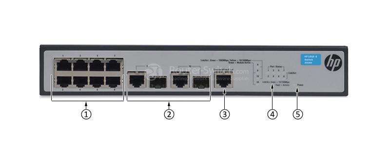Фото JG536A - HP 1900 Switch