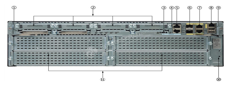Фото CISCO3925-HSEC+/K9 Cisco 3900 Series Routers