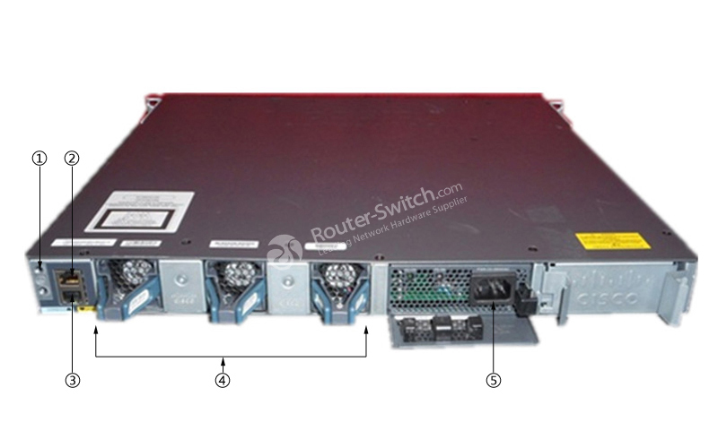 Фото WS-C3650-24PS-L Catalyst 3650 Switch