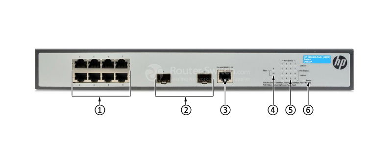 Фото HPE JG922A - HPE 1920 Switch