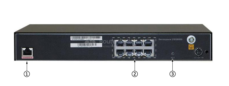 Фото USG6320-BDL-AC 02358678 Huawei USG6300 Next-Generation Firewall