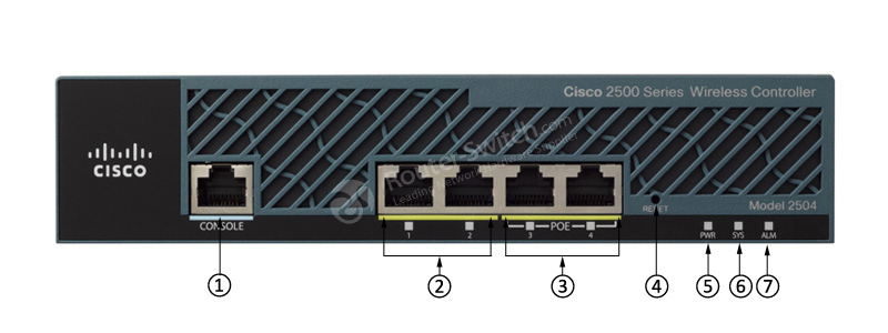 Фото AIR-CT2504-5-K9 Cisco 2500 Series Wireless Controller