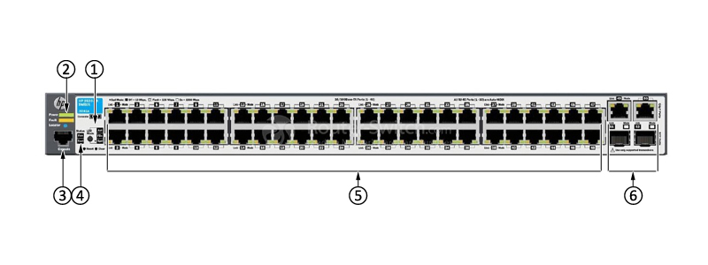 Фото HPE J9781A - Aruba 2530 Switch
