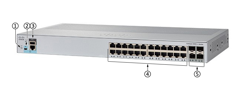 Фото WS-C2960L-24TS-LL Catalyst 2960-L Switch
