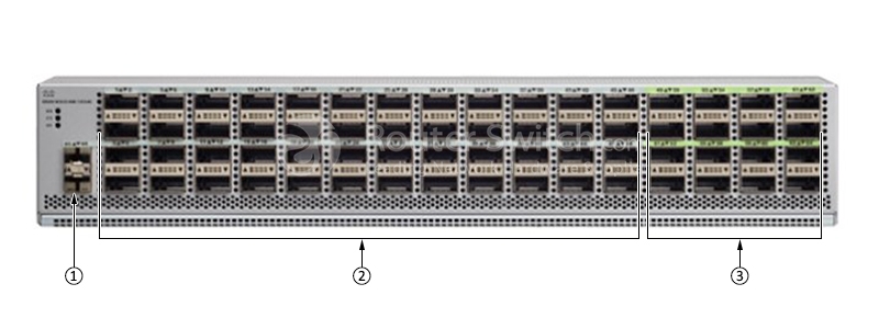 Фото N9K-C9364C - Cisco Nexus 9000 Series