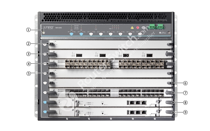Фото MX480BASE-AC - Juniper MX Series Base Product Bundles