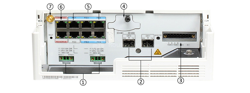 Фото Huawei AR530 Series Router AR531G-U-D-H