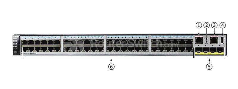 Фото S5730-68C-PWR-SI - Huawei S5730 Series Switches