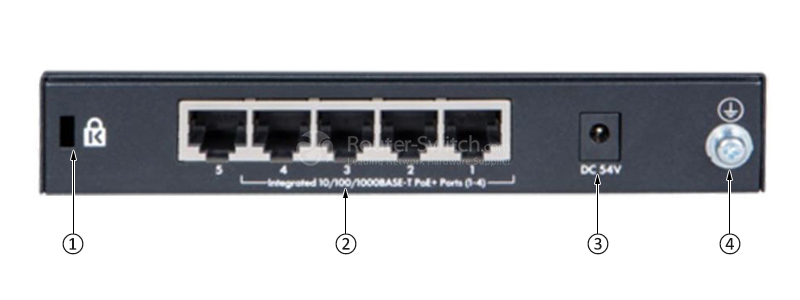 Фото HPE JH328A - HPE 1420 Switch