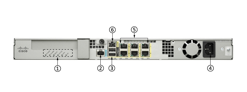Фото ASA5515-FPWR-K9 - Cisco ASA 5500 Firewalls