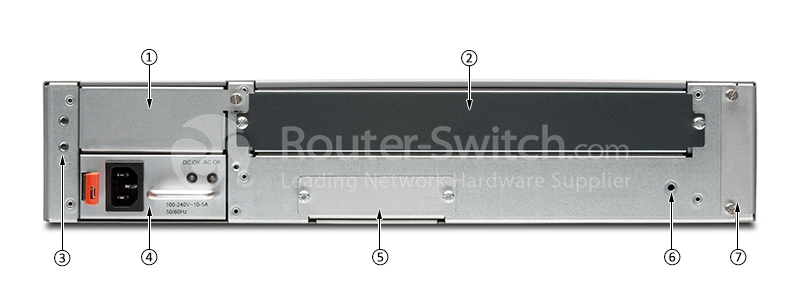 Фото SRX550-645AP-M - Juniper SRX Series Service Gateways