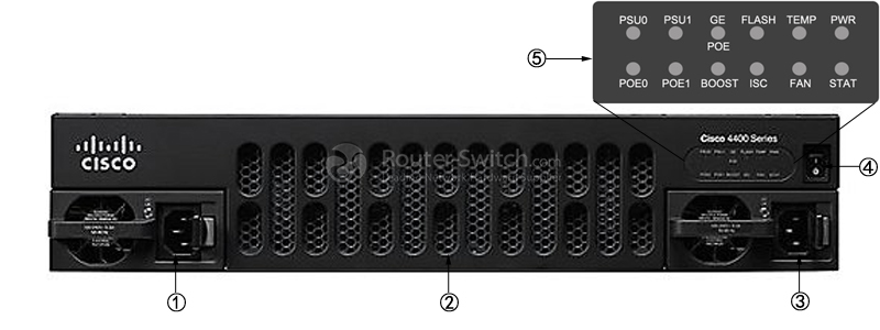 Фото ISR4451-X-VSEC/K9 - Cisco ISR 4000 Routers