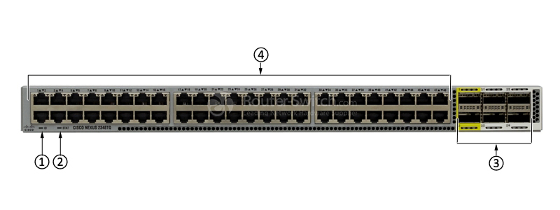 Фото N2K-C2348TQ-E - Cisco Nexus 2000 Switches