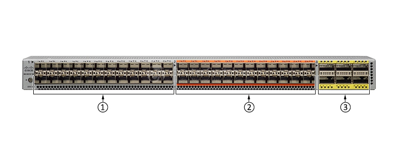 Фото N5K-C5672UP-16G - Cisco Nexus 5000 Switches