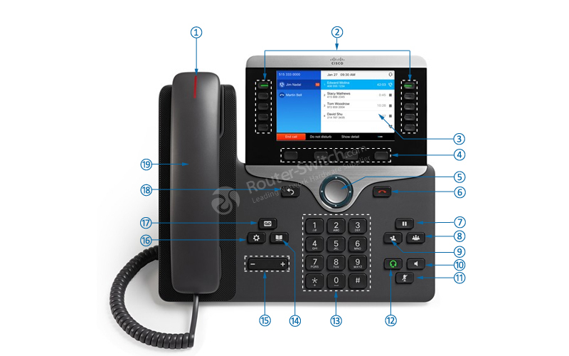 Фото CP-8841-3PW-NA-K9= - Cisco IP Phone 8800