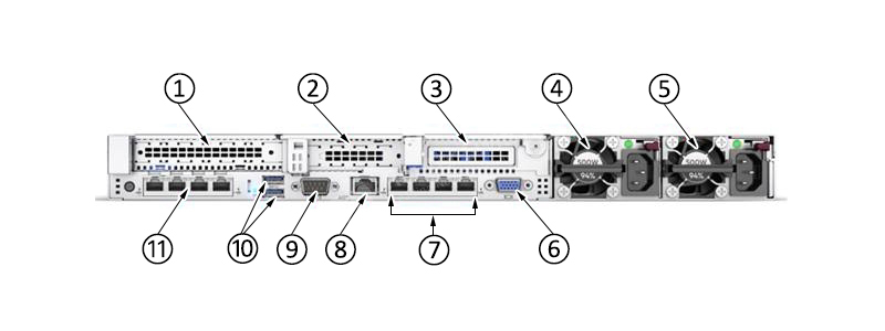 Фото Q8Z99A - HPE DL360 Gen10 Server
