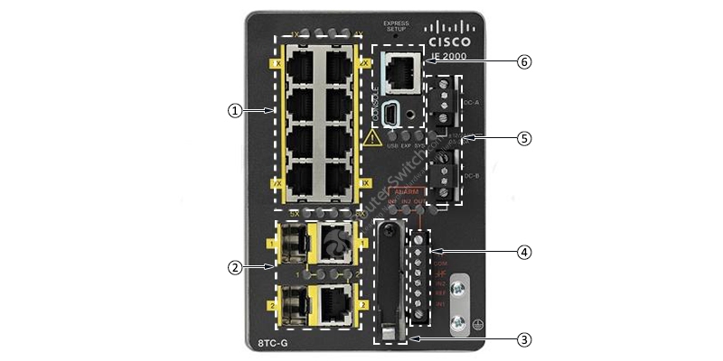 Фото IE-2000-8TC-G-L - Industrial Ethernet 2000 Series