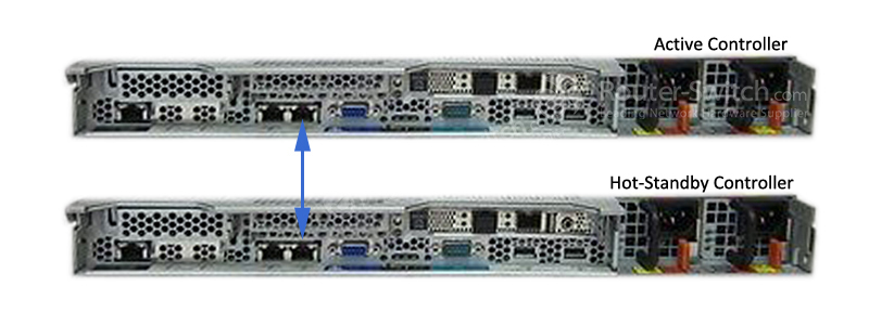 Фото AIR-CT8510-HA-K9 - Cisco 8510 Wireless Controller