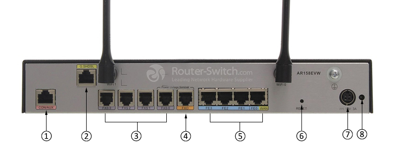 Фото Huawei AR150 Series Wireless Voice Router AR158EVW, AR0M1582BA00