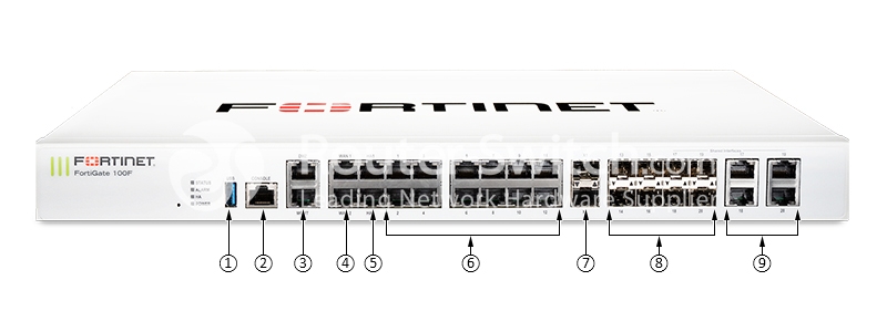 Фото FG-100F - Fortinet NGFW Fortigate 100F Firewall
