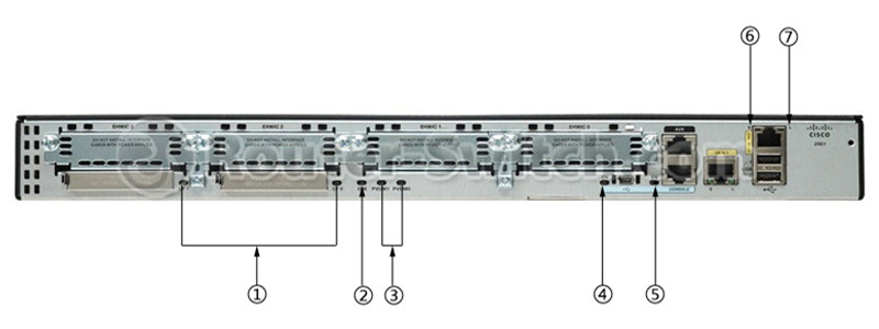 Фото CISCO2901/K9 Cisco 2901 Router ISR G2