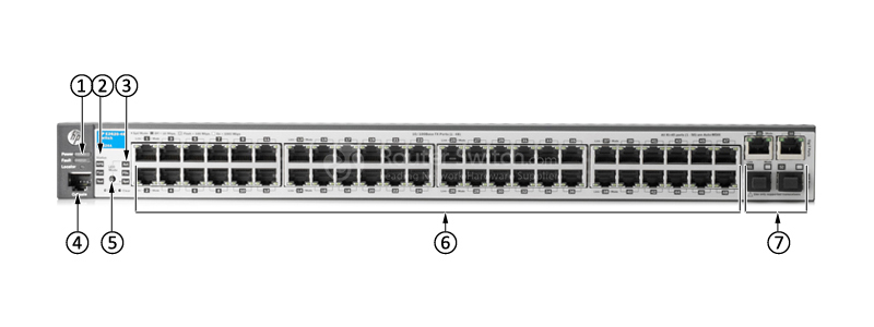 Фото HPE J9626A - Aruba 2620 Switch