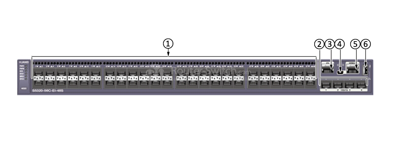 Фото S5320-56C-EI-48S-AC Huawei S5300 Series Switch