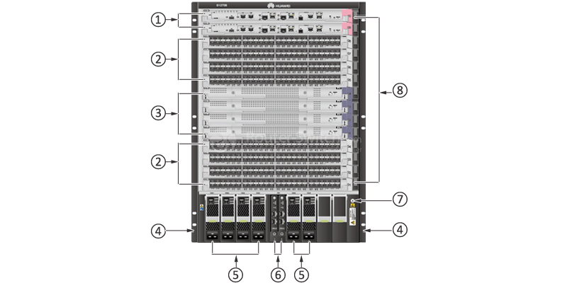 Фото ET1BS12708S0 S12700 Series Switch Chassis