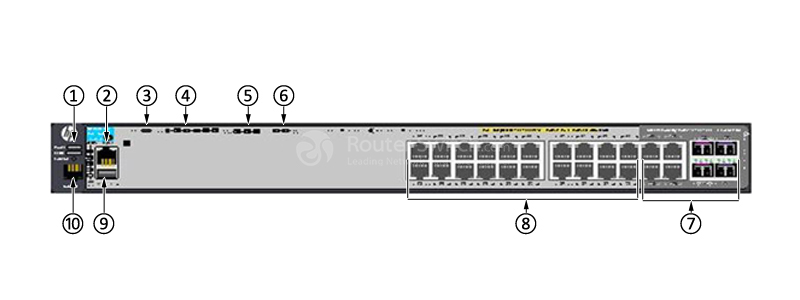Фото HPE J9727A - Aruba 2920 Switch