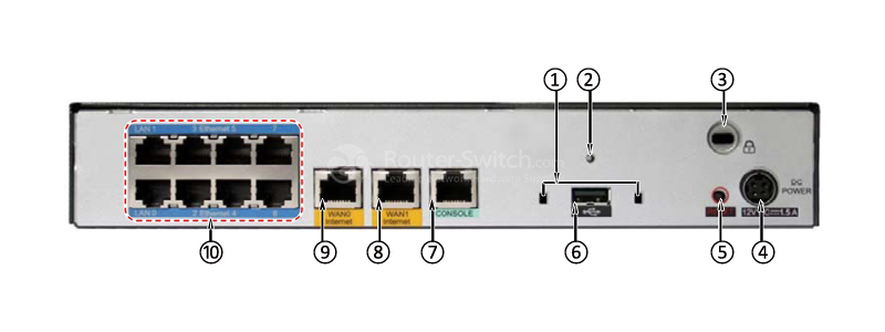 Фото USG2110-F 0235G6AA Huawei USG2110 Unified Security Gateways
