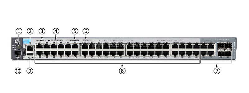 Фото HPE J9728A - Aruba 2920 Switch
