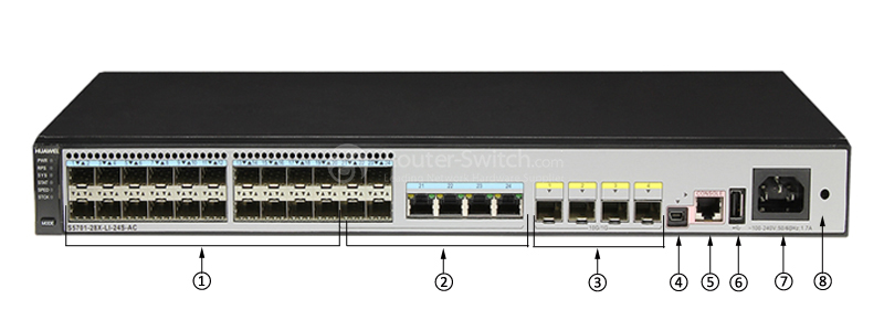 Фото S5701-28X-LI-24S-AC Huawei S5700 Series Switch