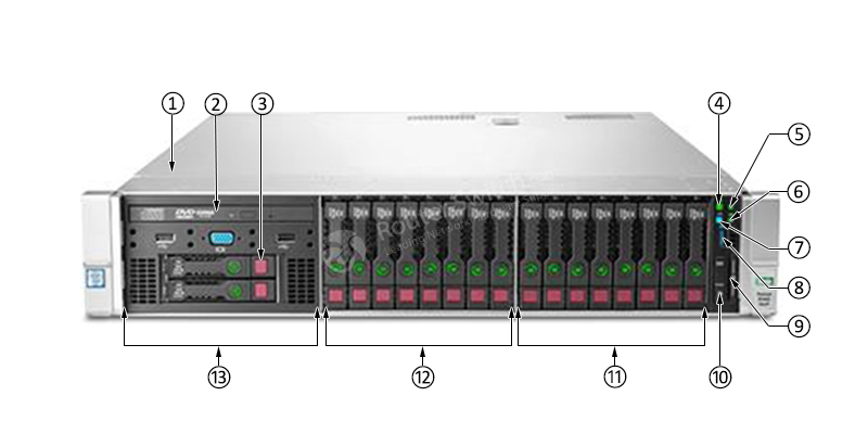 Фото 830077-S01 - HPE ProLiant DL560 Gen9 Server